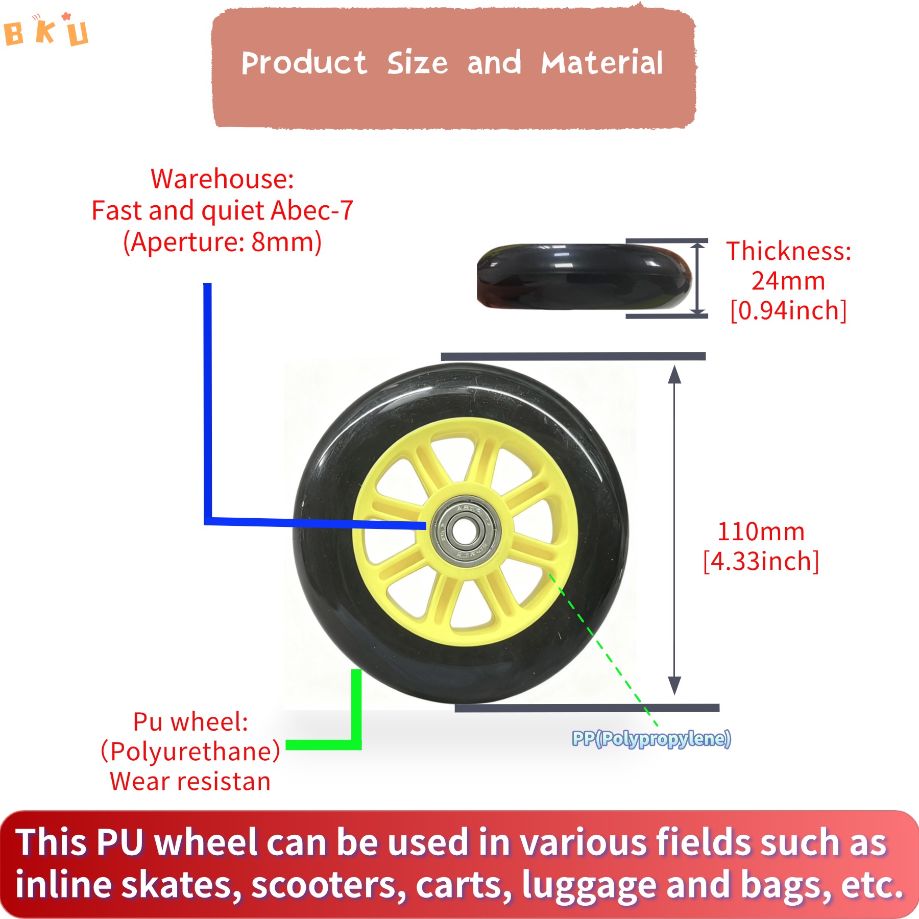 2pcs 110mm Diameter Replacemen - Roller Skate Inline review and price